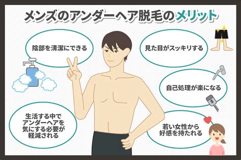 男性陰毛|男性アンダーヘア（チン毛）の処理・調節方法とおす。